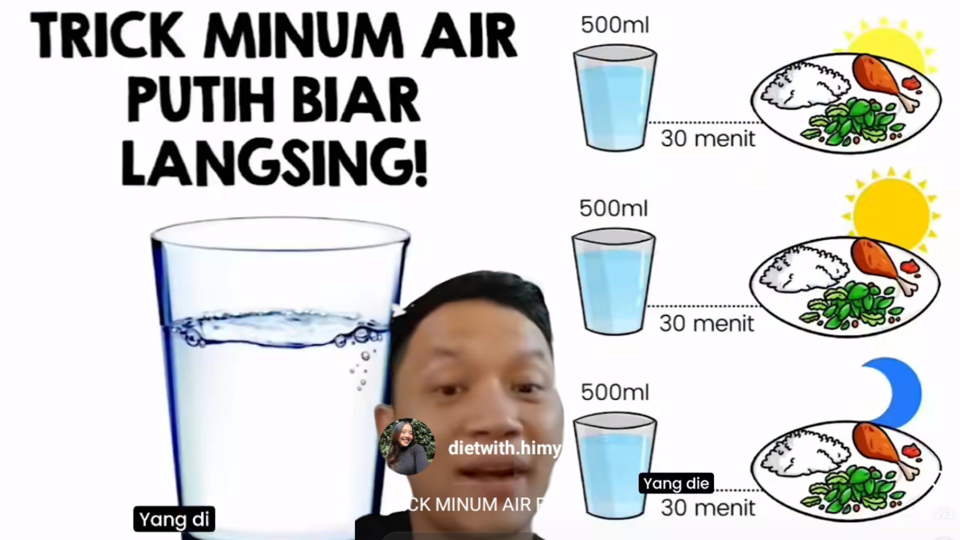 Trik Minum Air Putih Agar Menurunkan Berat Badan, Sudah Teruji Berhasil, Begini Caranya 