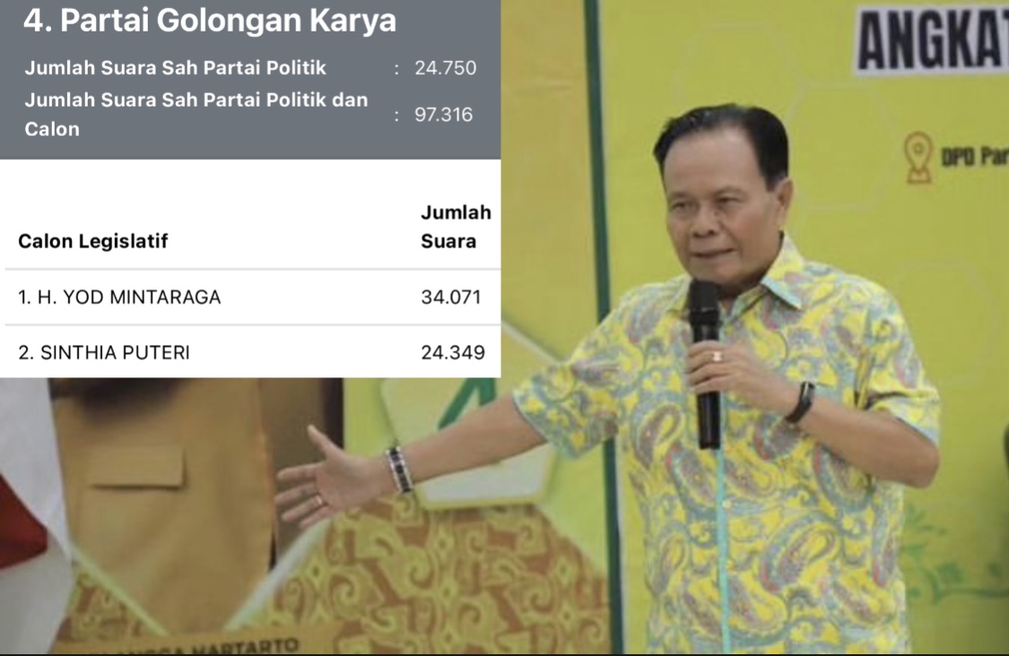 Yod Mintaraga Diprediksi Kembali Menduduki Kursi DPRD Provinsi Jabar, Pengamat Politik Sampaikan ini...