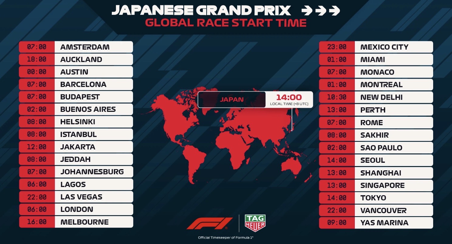 GP Jepang Udah Dekat, Ini Jadwal Lengkapnya Biar Kamu Nggak Ketinggalan!