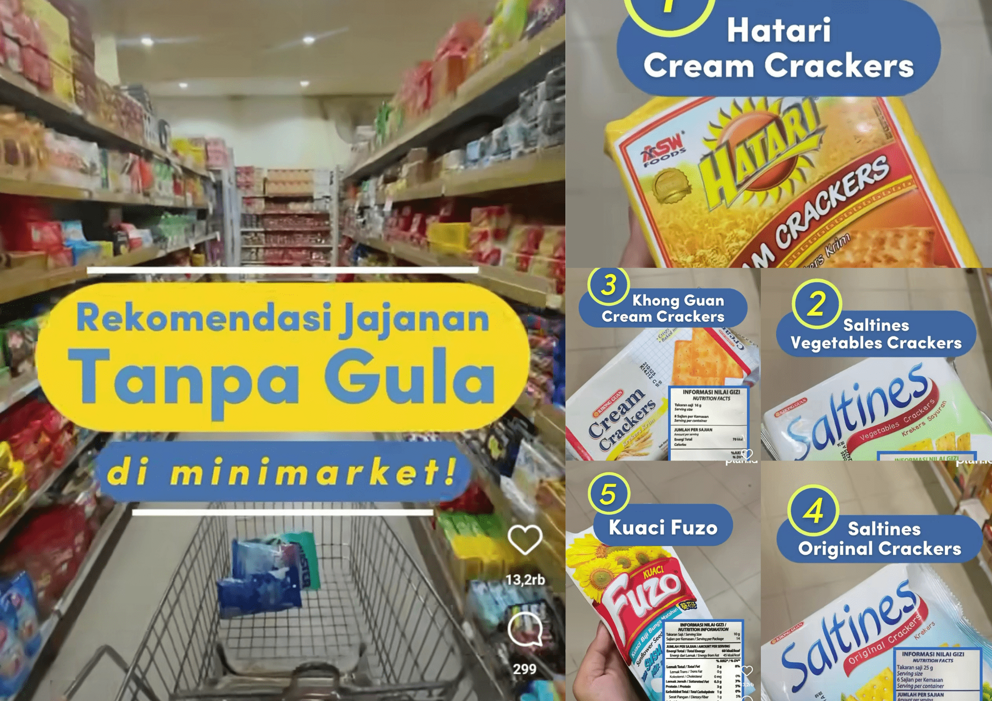 Hidup Sehat, Mulai dari Camilan! Ini Dia 5  Rekomendasi Jajanan Minimarket Tanpa Gula Tambahan