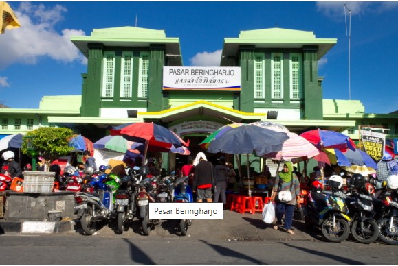 Rekomendasi 10 Pusat Oleh-Oleh Jogja Lengkap, Lokasinya Masih Seputaran Malioboro