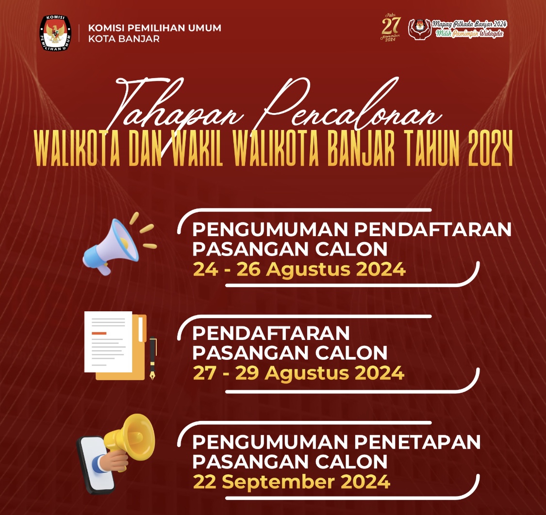 Tahapan Pencalonan Wali Kota dan Wakil Wali Kota Banjar 2024, Cek Lengkapnya Disini