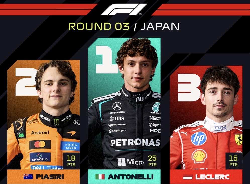 Hasil F1 Jepang 2026: Kimi Antonelli Cetak Sejarah, Tapi Balapan Penuh Drama dan Protes