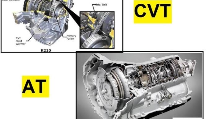 Perbedaan Tansmisi Metik CVT Dan AT, Pecinta Otomotif Wajib Tau