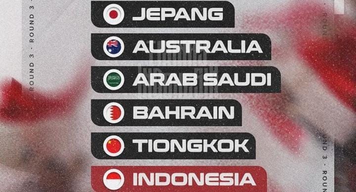 CATAT, Ini Hasil Drawing Putaran Ketiga Kualifikasi Piala Dunia 2026 Beserta Jadwal Timnas Indonesia di Grup C