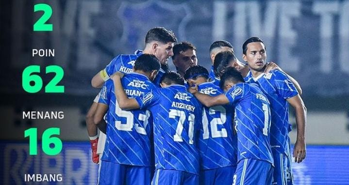 Pelatih Fisik Persib Sebut Tim Sudah Siap Lawan Bali United di Championship Series, Termasuk Jika Extra Time