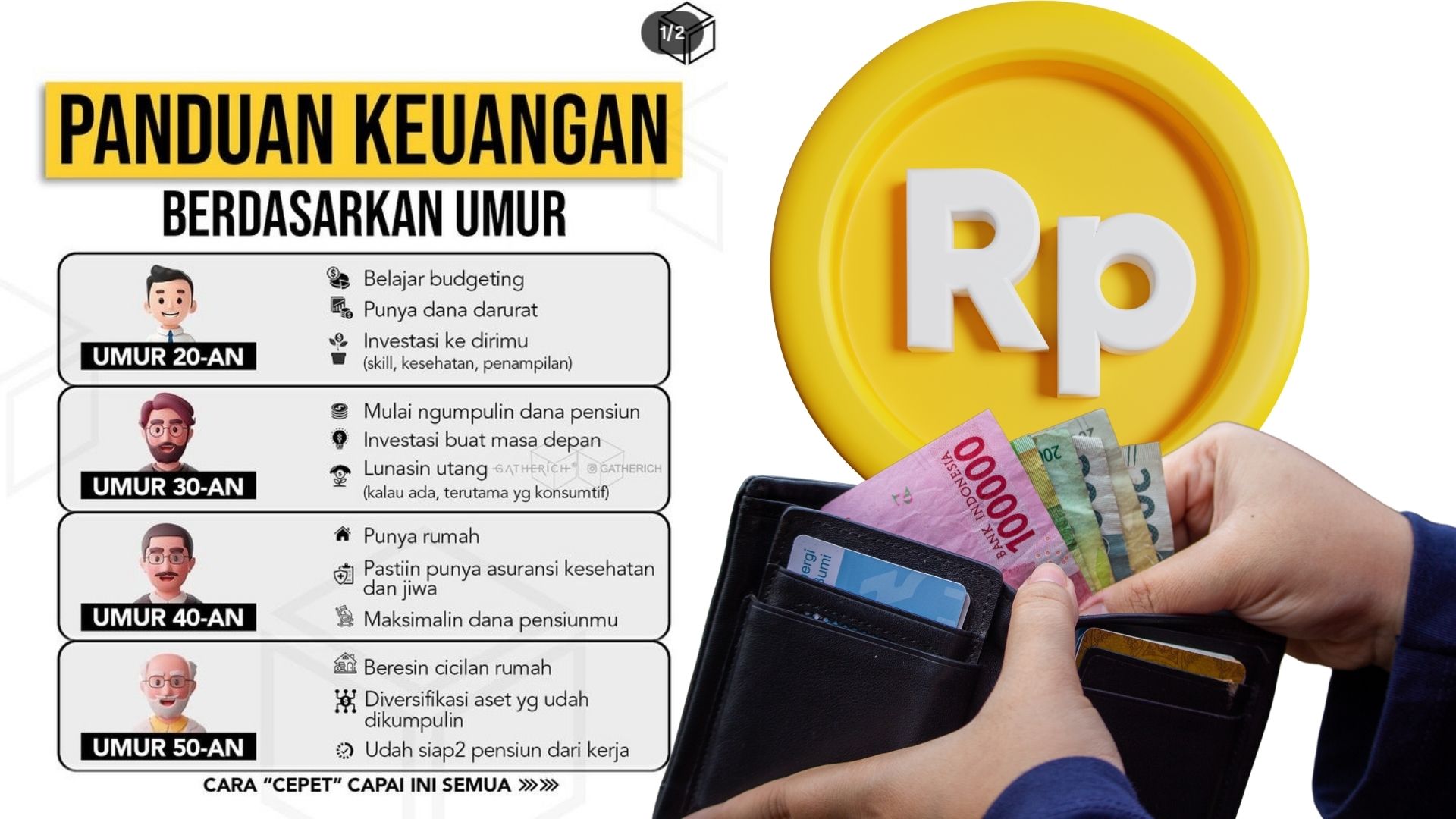 Bijak Finansial Sejak Dini dengan Memahami Panduan Keuangan Berdasarkan Umur, Yuk Terapkan Mulai dari Sekarang