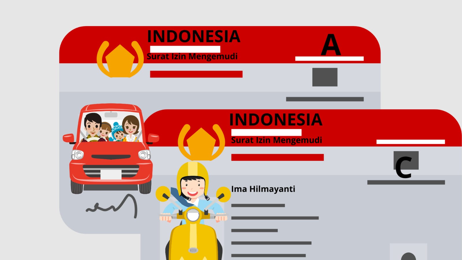 Syarat Membuat SIM A dan SIM C Terbaru 2024, Lengkap dengan Tips & Trik Lolos Uji Praktik Sekali Coba