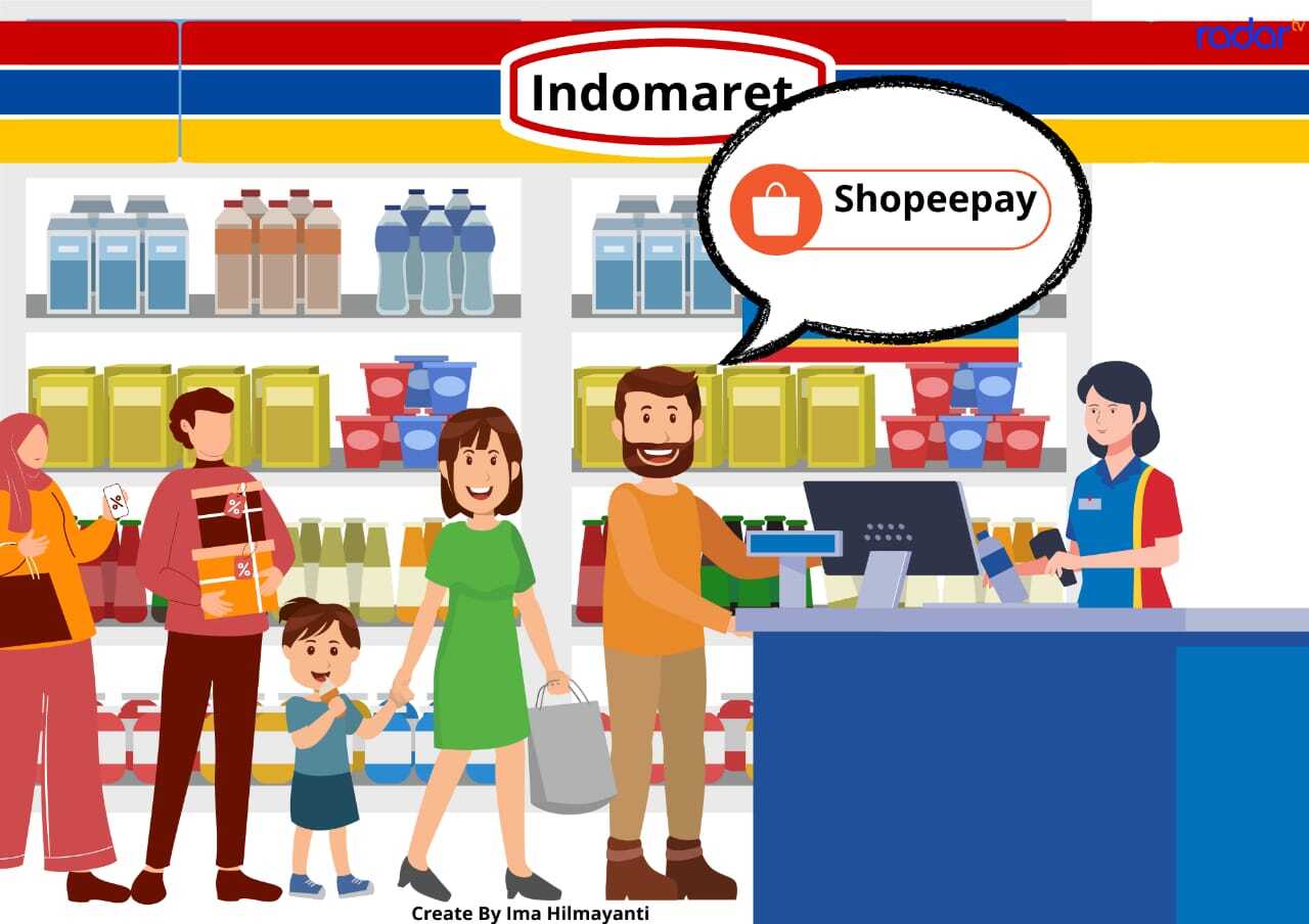 Cara Belanja Di Indomaret Pakai ShopeePay, Mudah Gak Pake Lama