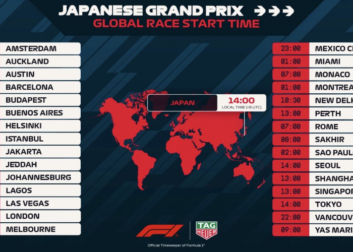 GP Jepang Udah Dekat, Ini Jadwal Lengkapnya Biar Kamu Nggak Ketinggalan!