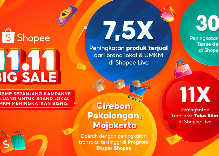 Shopee 11.11 Big Sale 2024: Bukti Nyata Dukungan untuk Pertumbuhan Brand Lokal dan UMKM