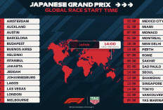 GP Jepang Udah Dekat, Ini Jadwal Lengkapnya Biar Kamu Nggak Ketinggalan!