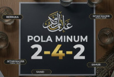 Anti Dehidrasi: Trik Mengatur Pola Minum 8 Gelas Air Agar Tidak Lemas