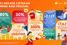 Shopee Secara Global Rayakan Satu Dekade Berdayakan UMKM, Catatkan Penjualan Hingga US$270 M di Platform