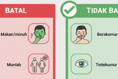 Wajib Tahu! Inilah Daftar Lengkap Pembatal Puasa Menurut Madzhab Syafi'i