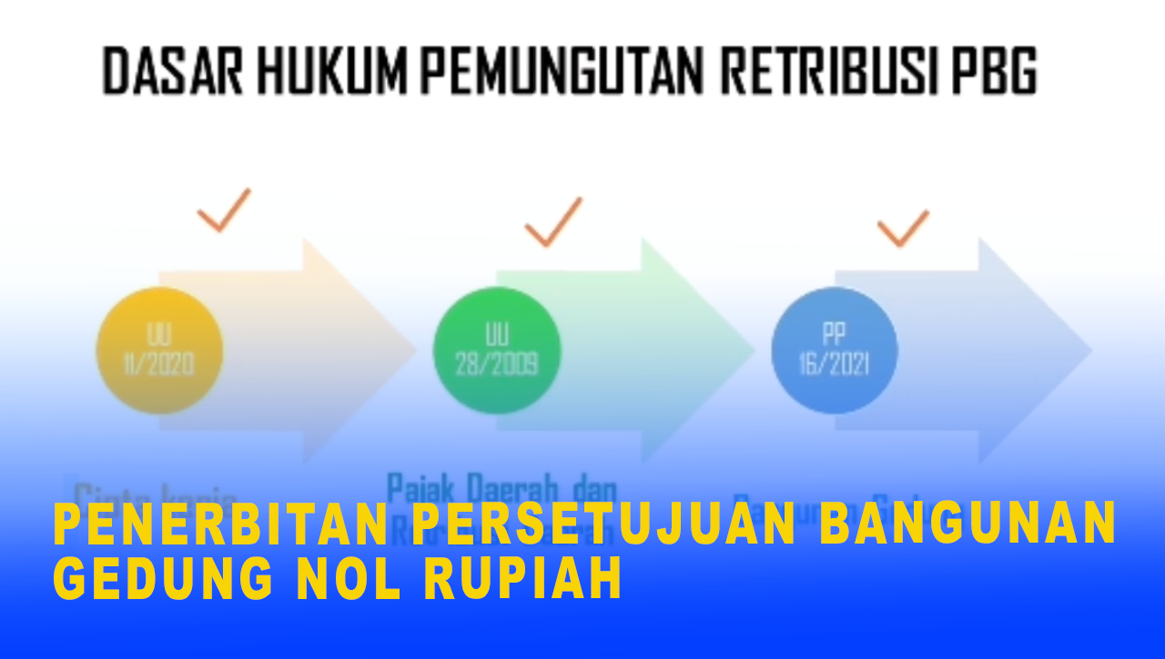 PENERBITAN PERSETUJUAN BANGUNAN GEDUNG NOL RUPIAH